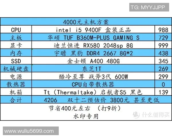 lpl比赛电脑配置-LPL比赛专业电脑配置全解析-lpl比赛电脑配置